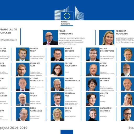 Komisja Europejska 2014–2019